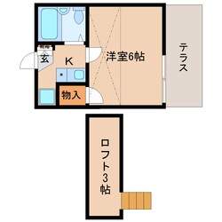 静岡駅 バス13分  登呂遺跡下車：停歩3分 1階の物件間取画像